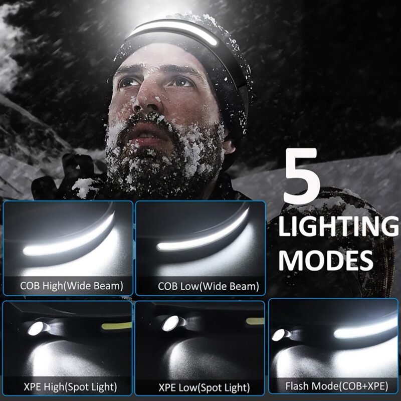 PRO LIGHT LED RECHARGEABLE TORCH - Image 3