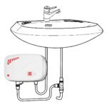 IN-LINE SINK CONFIGURATION